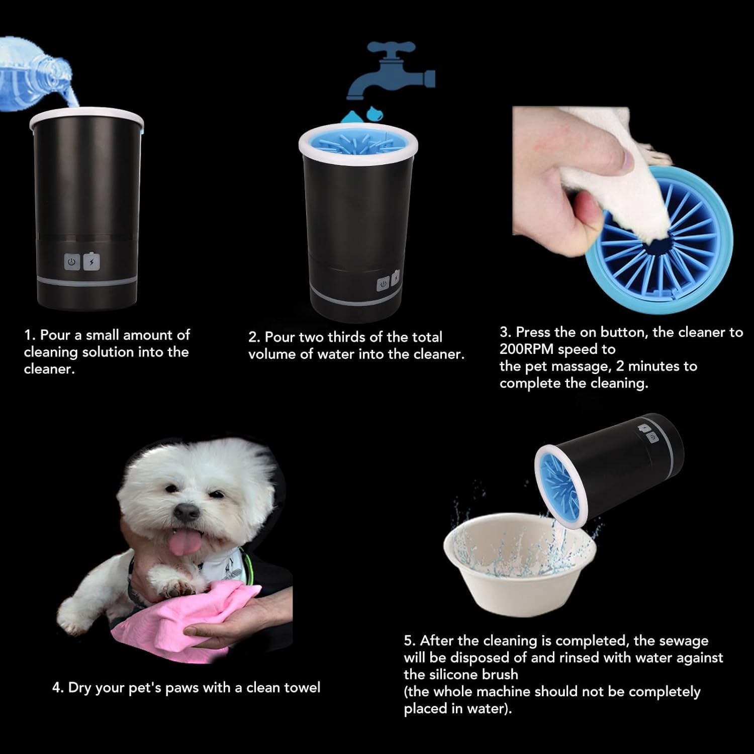 Electric Dog Pet Paw Cleaner & Grooming Washer Cup with USB Charging|Efficient fast washing, cleaning & grooming of muddy paws|Pet Gifts For Dogs Owners