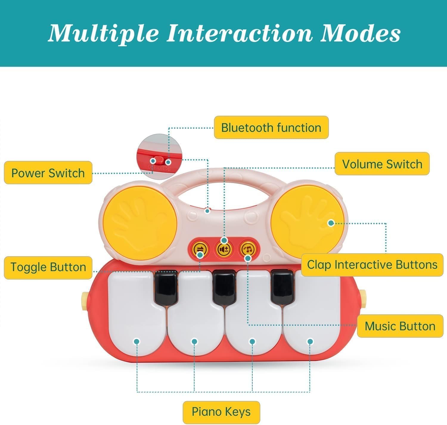 Braintastic Baby Play Mat with Bluetooth Piano – Musical Kick Keyboard Gym Mat with Hanging Toys for Newborns & Toddlers 0–36 Months