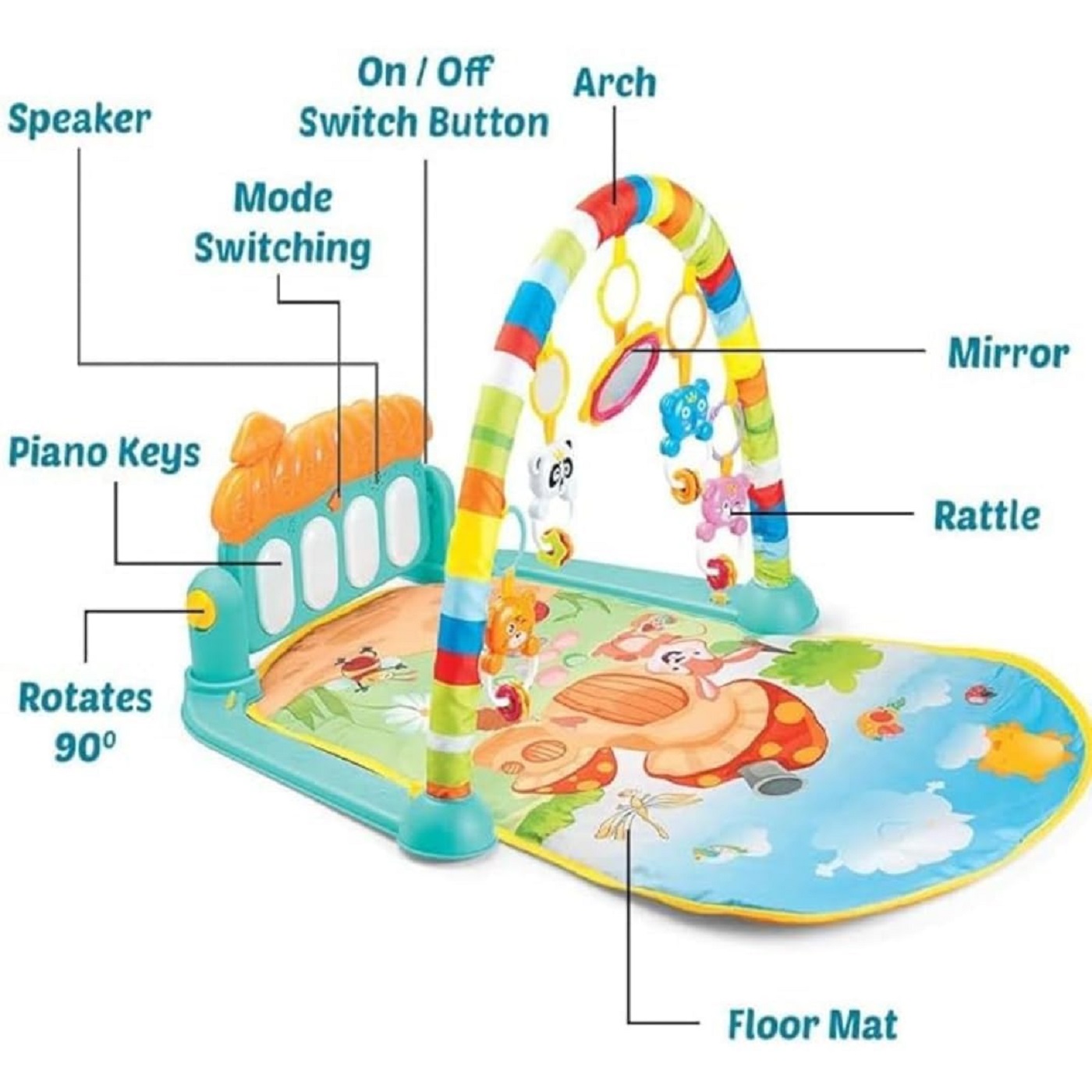 Braintastic Baby Kick and Play Piano Gym | Musical Activity Mat with Hanging Toys, Lights & Fitness Rack for Newborns & Toddlers 0–36 Months