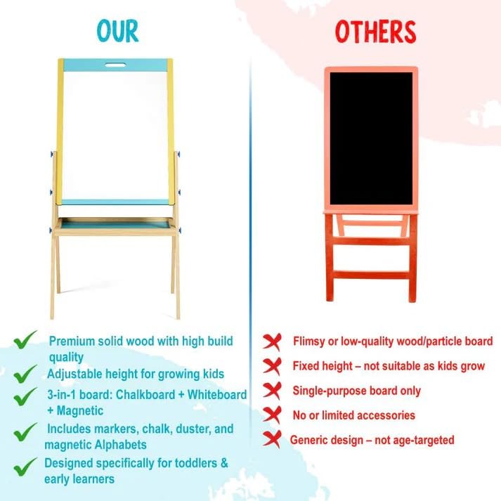 Braintastic Kids Wooden Double-Sided Magnetic Easel Board, 3-in-1 Chalkboard and Whiteboard, with Alphabet Letters, Marker, Chalk, Duster, 99 cm, for Ages 3 Years and Above (Blue)