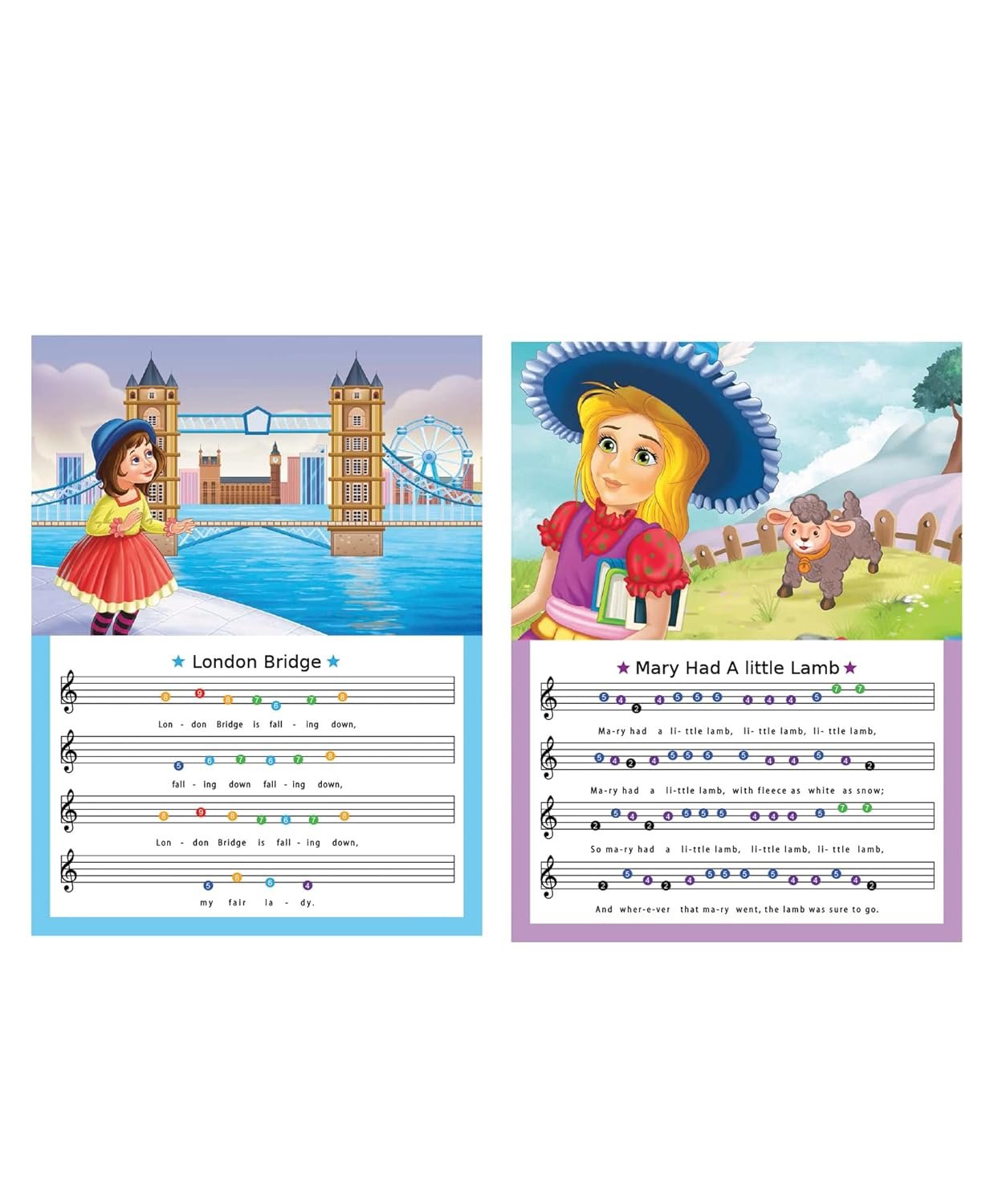 Braintastic Sing-Along Nursery Rhymes Piano Book for Kids – Musical Sound Book with Keyboard | 5 Play & Sing Easy Rhymes | Interactive Educational Toy for Toddlers & Preschool Children-Sky Blue