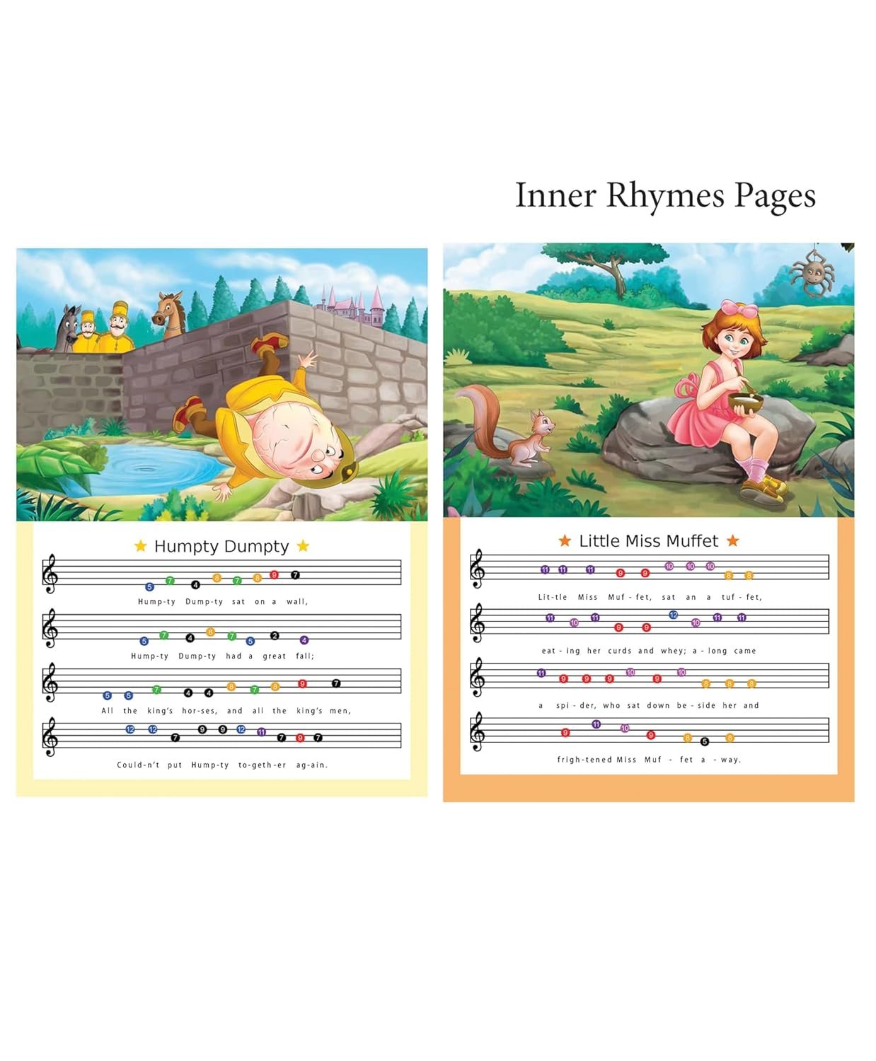 Braintastic Sing-Along Nursery Rhymes Piano Book for Kids – Musical Sound Book with Keyboard | 5 Play & Sing Easy Rhymes | Interactive Educational Toy for Toddlers & Preschool Children-Dark Blue