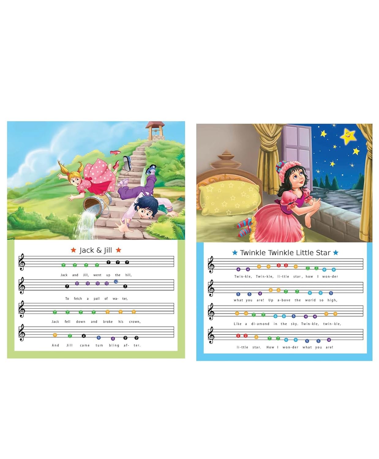 Braintastic Sing-Along Nursery Rhymes Piano Book for Kids – Musical Sound Book with Keyboard | 5 Play & Sing Easy Rhymes | Interactive Educational Toy for Toddlers & Preschool Children-Dark Blue