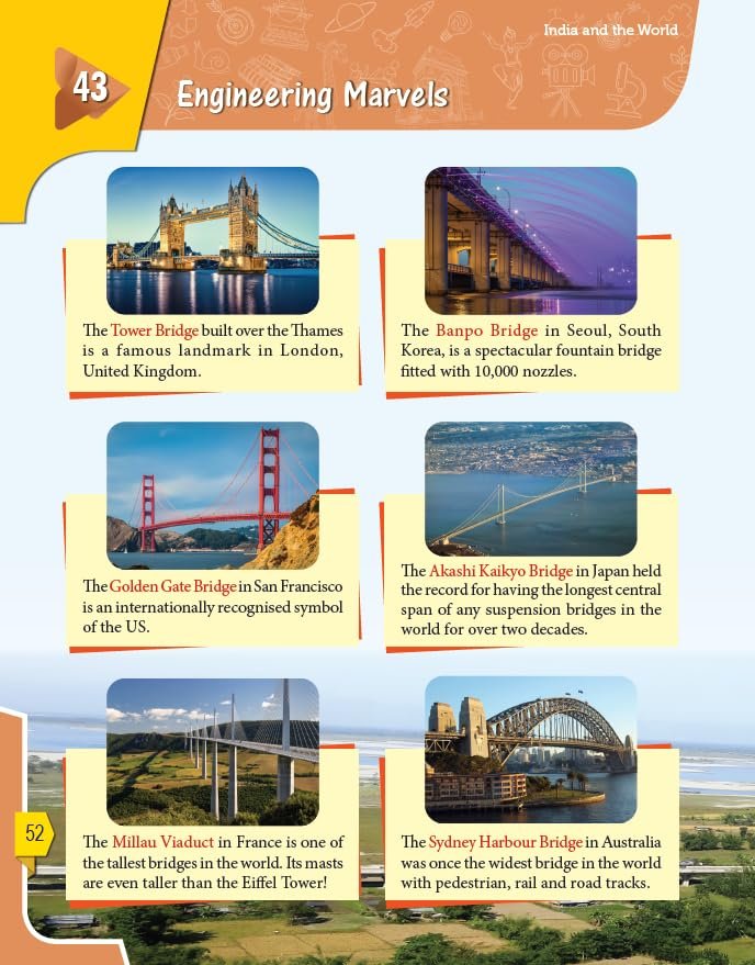 Macmillan GK Star – 6 | General Knowledge Book for Class 6 | GK Book for Kids Age 10-12 Years Old